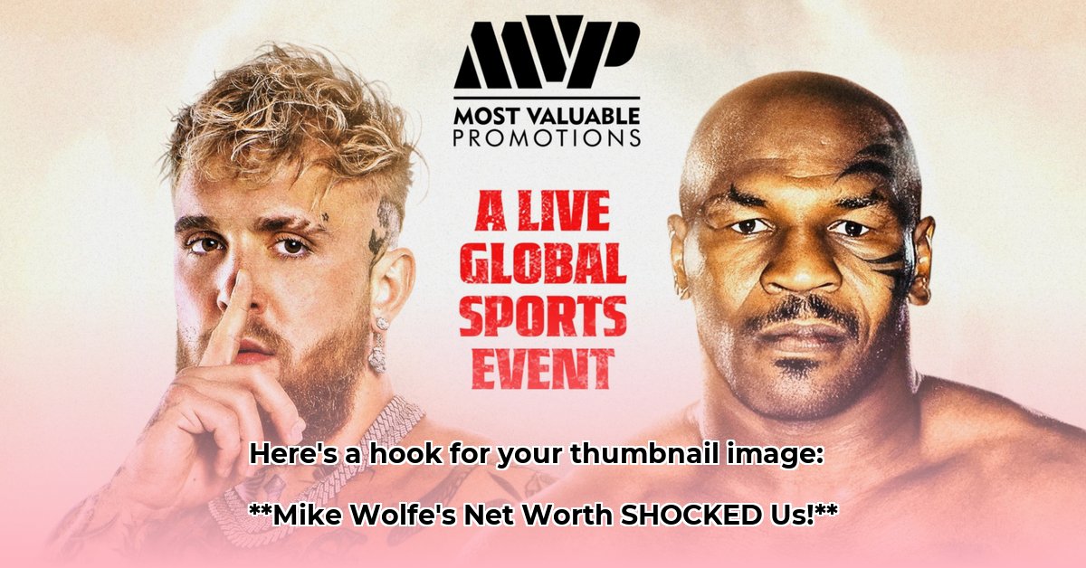 mike-wolfe-net-worth